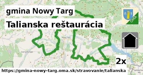 talianska reštaurácia v gmina Nowy Targ