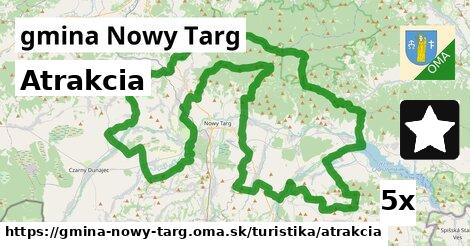 Atrakcia, gmina Nowy Targ