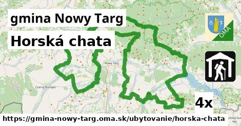 Horská chata, gmina Nowy Targ