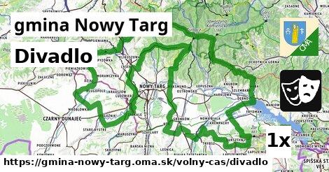 Divadlo, gmina Nowy Targ