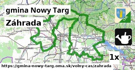 Záhrada, gmina Nowy Targ