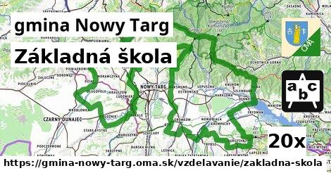 Základná škola, gmina Nowy Targ