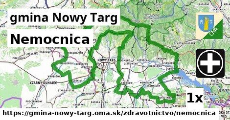nemocnica v gmina Nowy Targ