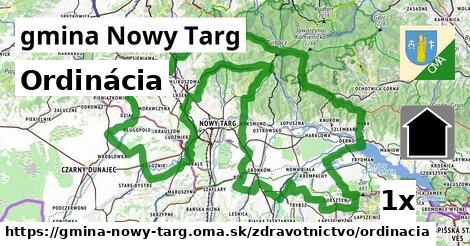 Ordinácia, gmina Nowy Targ