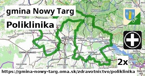 Poliklinika, gmina Nowy Targ