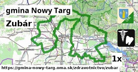 Zubár, gmina Nowy Targ