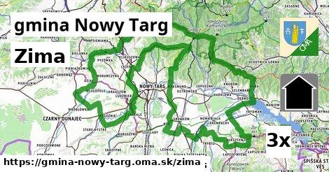 zima v gmina Nowy Targ