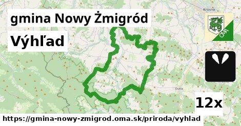 výhľad v gmina Nowy Żmigród