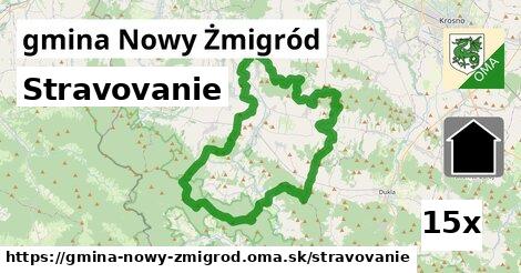 stravovanie v gmina Nowy Żmigród