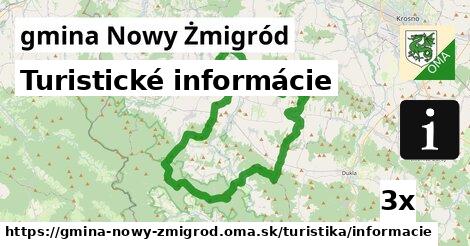 Turistické informácie, gmina Nowy Żmigród