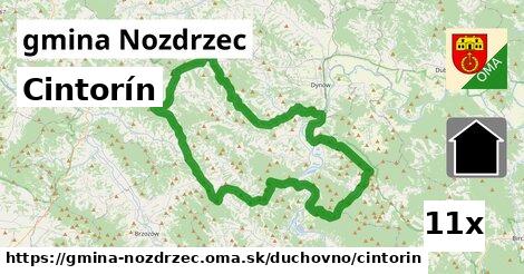 Cintorín, gmina Nozdrzec