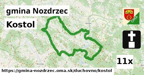 Kostol, gmina Nozdrzec