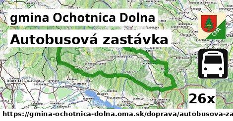 Autobusová zastávka, gmina Ochotnica Dolna