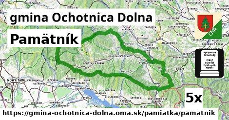 Pamätník, gmina Ochotnica Dolna