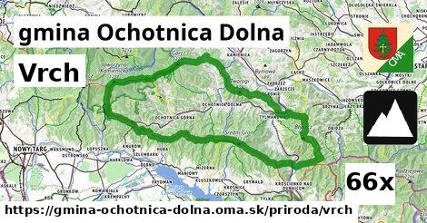 Vrch, gmina Ochotnica Dolna