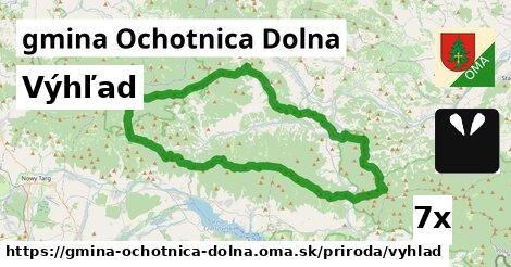 Výhľad, gmina Ochotnica Dolna