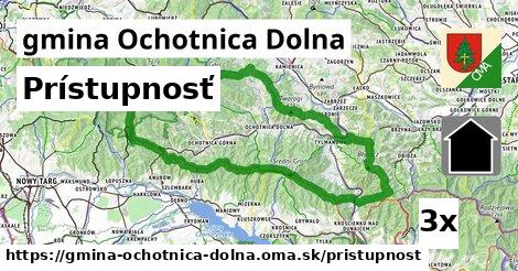 prístupnosť v gmina Ochotnica Dolna