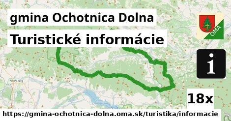 Turistické informácie, gmina Ochotnica Dolna