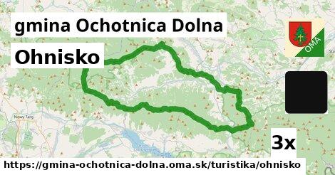 Ohnisko, gmina Ochotnica Dolna