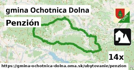 Penzión, gmina Ochotnica Dolna