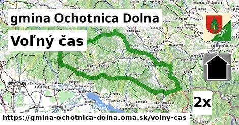 voľný čas v gmina Ochotnica Dolna