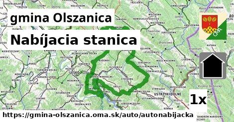 nabíjacia stanica v gmina Olszanica