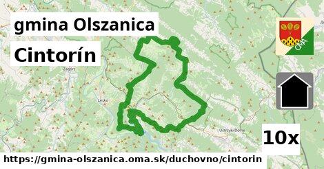 Cintorín, gmina Olszanica