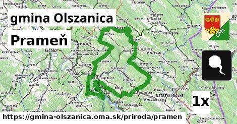 Prameň, gmina Olszanica