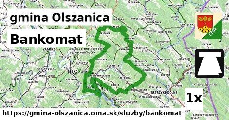 Bankomat, gmina Olszanica