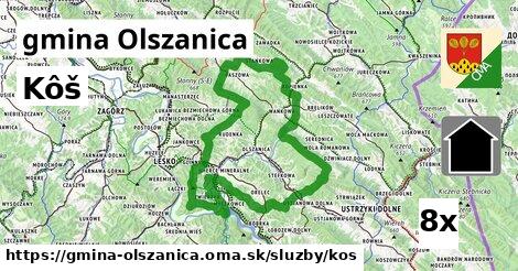 Kôš, gmina Olszanica