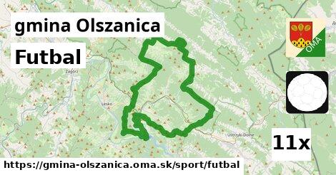 Futbal, gmina Olszanica