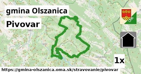 pivovar v gmina Olszanica