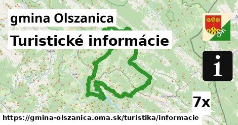 Turistické informácie, gmina Olszanica