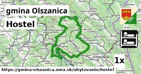 Hostel, gmina Olszanica