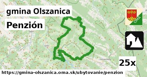 Penzión, gmina Olszanica