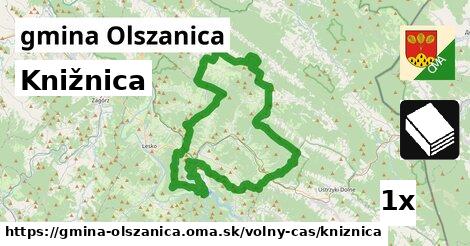 Knižnica, gmina Olszanica