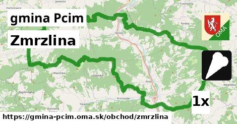 zmrzlina v gmina Pcim