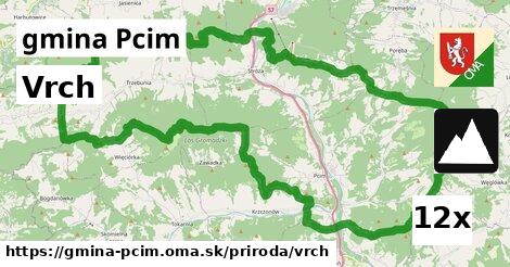 vrch v gmina Pcim