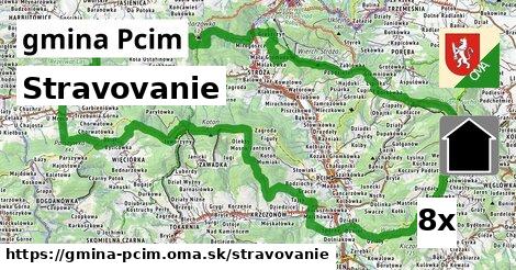 stravovanie v gmina Pcim