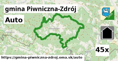 auto v gmina Piwniczna-Zdrój