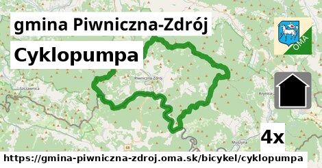 Cyklopumpa, gmina Piwniczna-Zdrój
