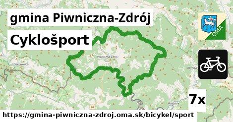 Cyklošport, gmina Piwniczna-Zdrój