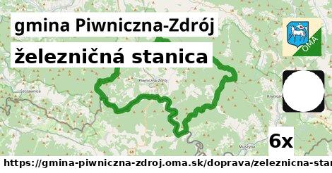 železničná stanica, gmina Piwniczna-Zdrój