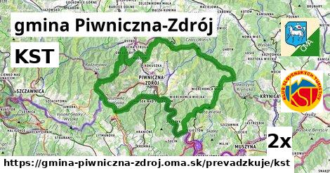 KST, gmina Piwniczna-Zdrój
