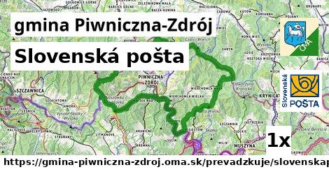 Slovenská pošta, gmina Piwniczna-Zdrój