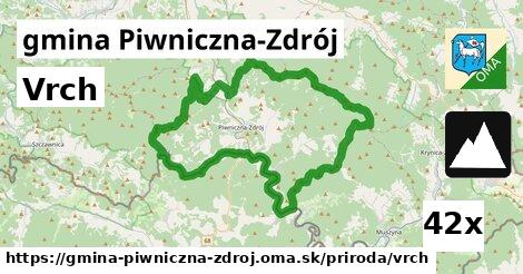 Vrch, gmina Piwniczna-Zdrój