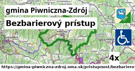 Bezbarierový prístup, gmina Piwniczna-Zdrój