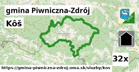 Kôš, gmina Piwniczna-Zdrój