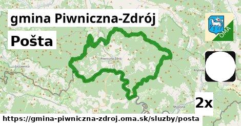Pošta, gmina Piwniczna-Zdrój
