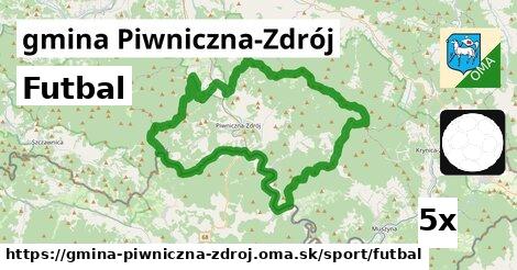 Futbal, gmina Piwniczna-Zdrój
